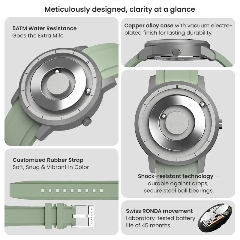 Montre Intelligente