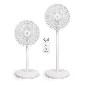 [루첸] Air beam 16형 5엽 전자식 선풍기 LF-16M